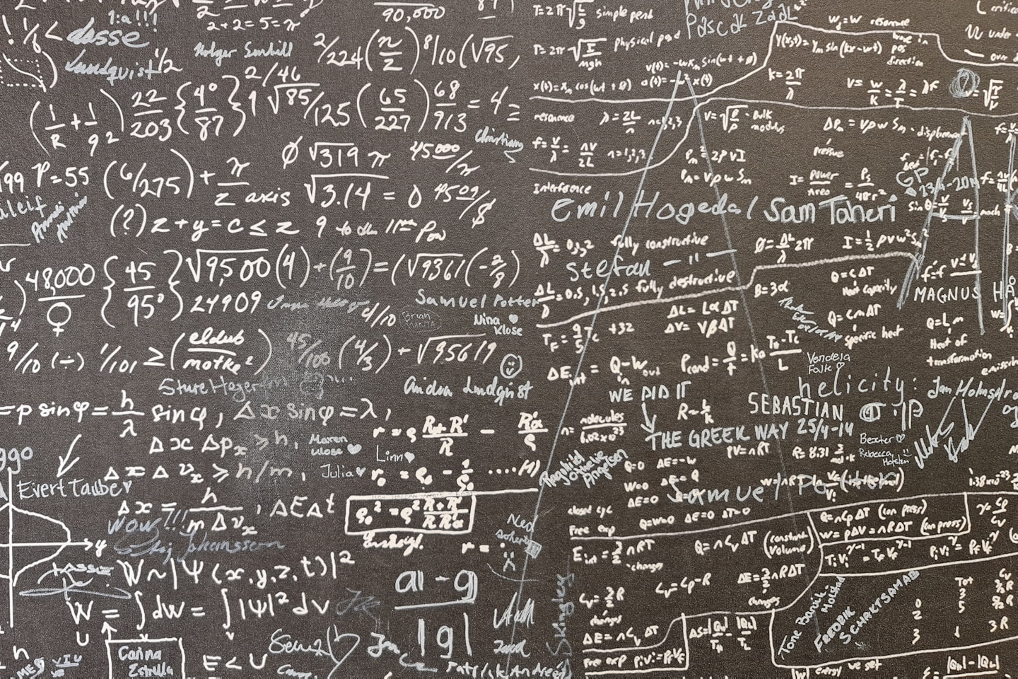 a blackboard with a lot of writing on it